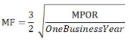 Counterparty Credit Risk CRR Article 279c1b